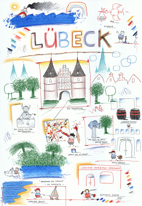 Kunstdruck Lübeck